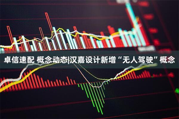 卓信速配 概念动态|汉嘉设计新增“无人驾驶”概念